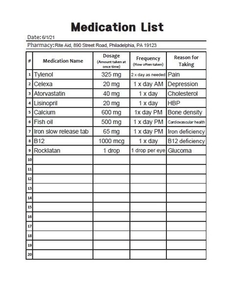 Last updated on Oct 29, 2023. . Rx list